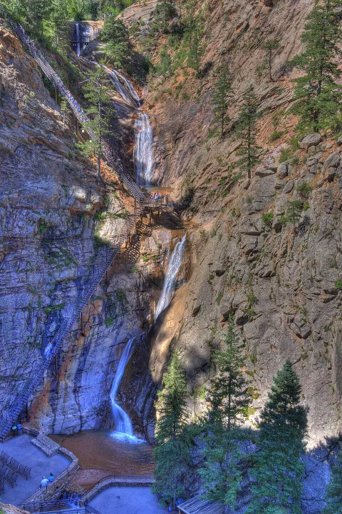 Waterfall photograph for Choripan