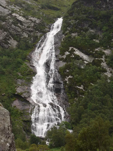 Waterfall photograph for Sausage egg English muffin